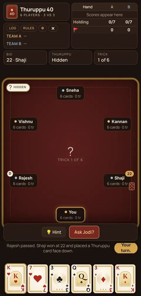 Thuruppu 40 on Cheettukali: six players around the table with the hidden trump
