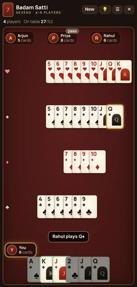 Badam Satti (Sevens) in progress on Cheettukali: the table during a game
