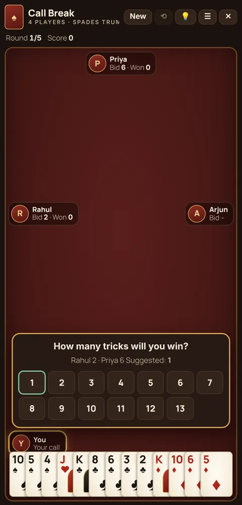 Call Break game table on a phone, showing the layout explained in these rules