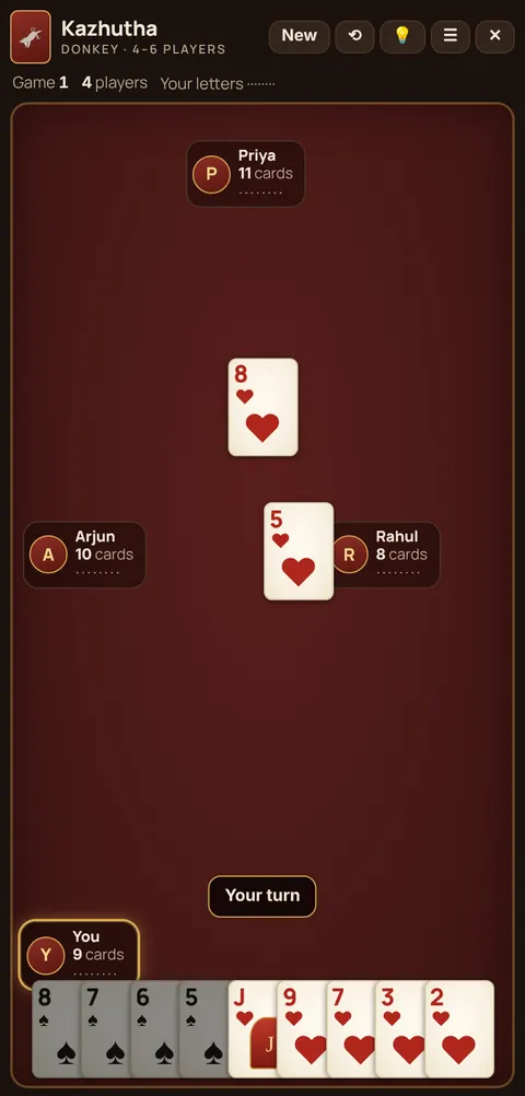 Kazhutha (Donkey) in progress on Cheettukali: the table during a game