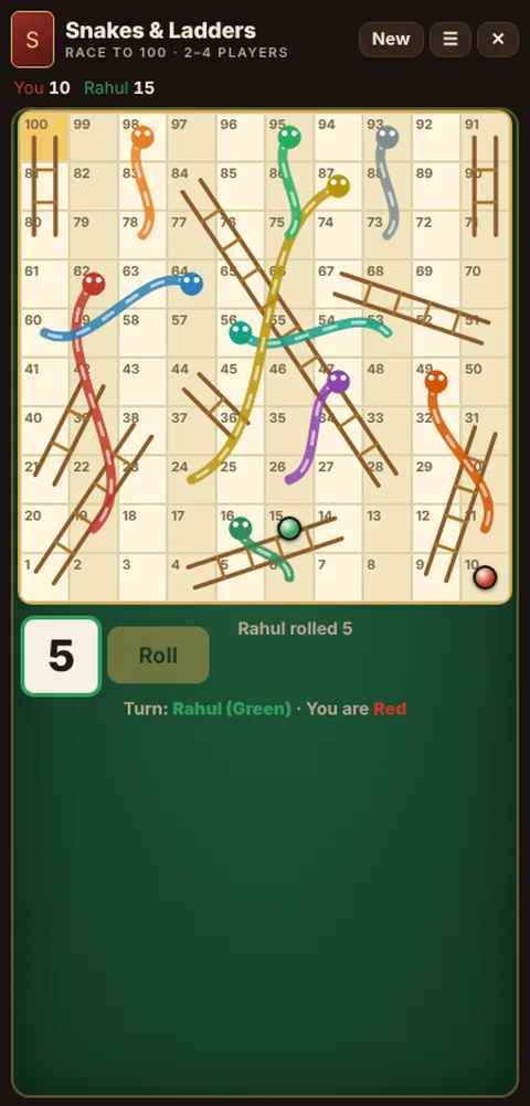 Snakes and Ladders in progress on Cheettukali: the table during a game
