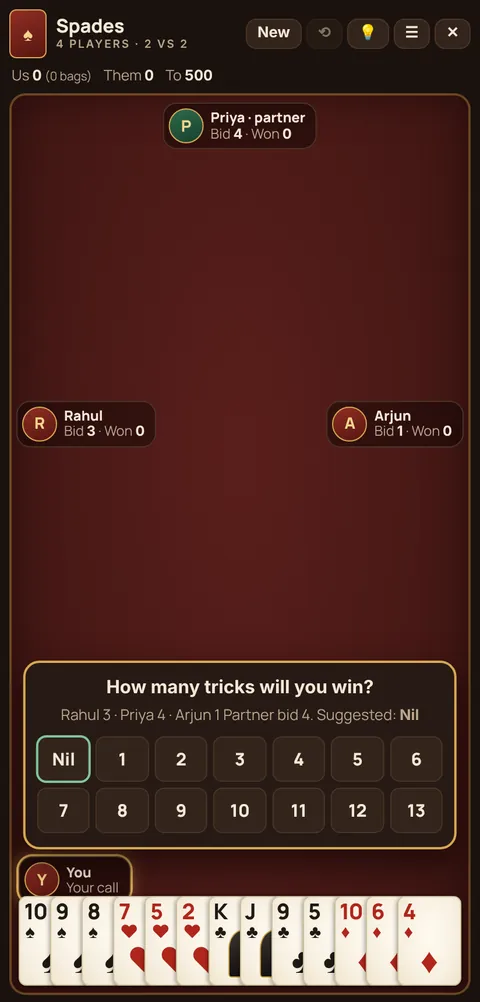 Spades game table on a phone, showing the layout explained in these rules