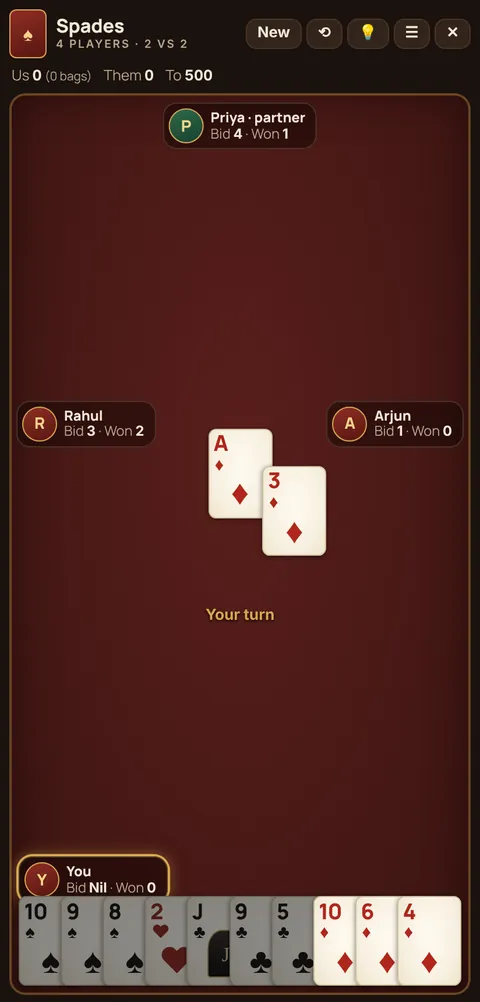 Spades in progress on Cheettukali: the table during a game